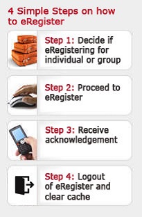 3 Steps to eRegister